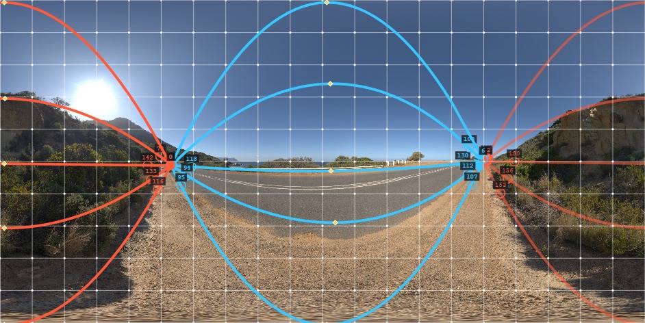 Spherical canvas